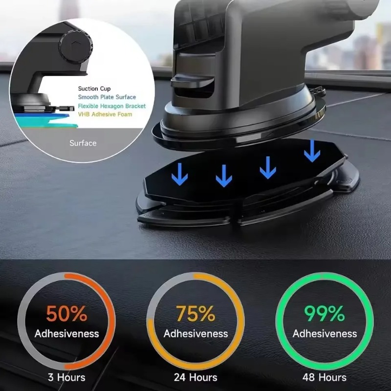 Support de téléphone à ventous - Car Mount Phone avis et prix