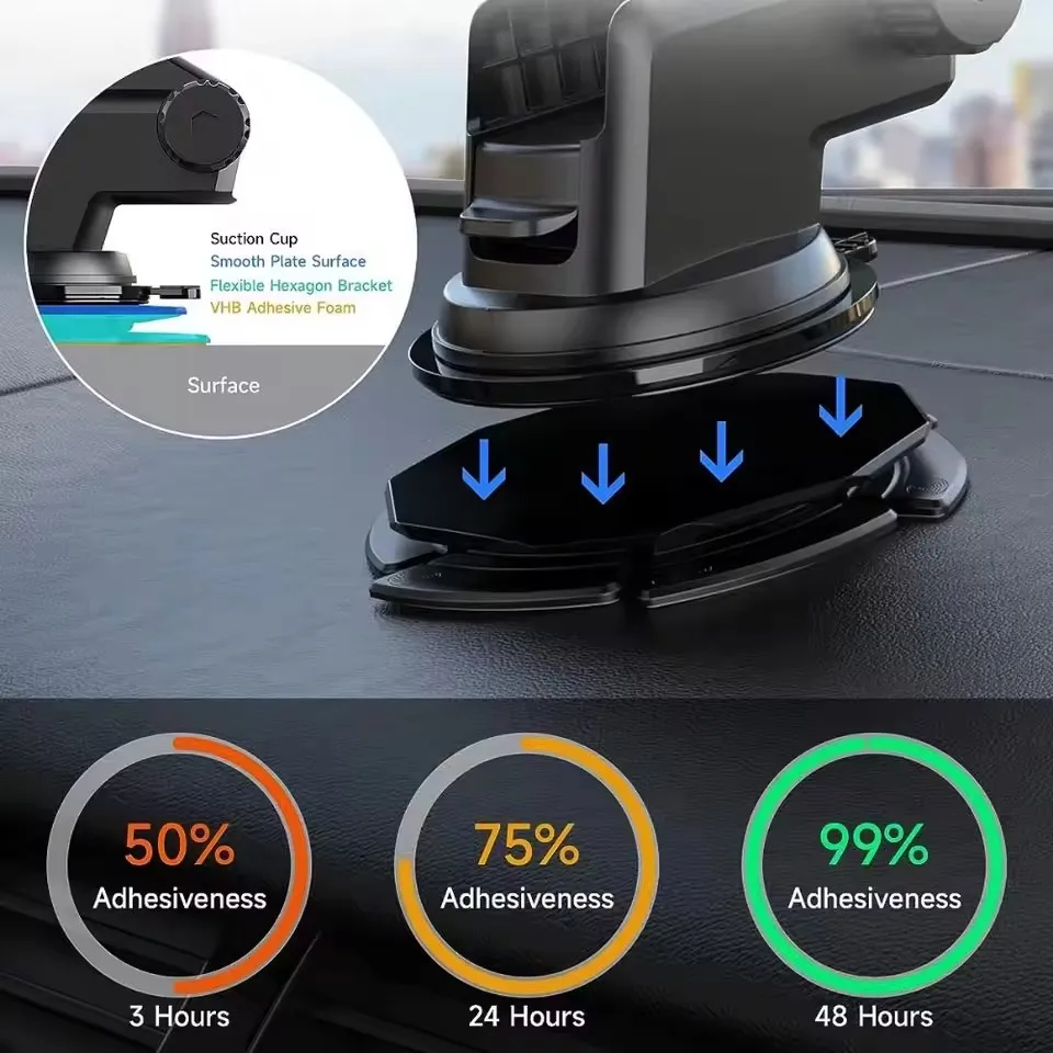 Support de téléphone adhésif p - Car Mount Phone avis et prix