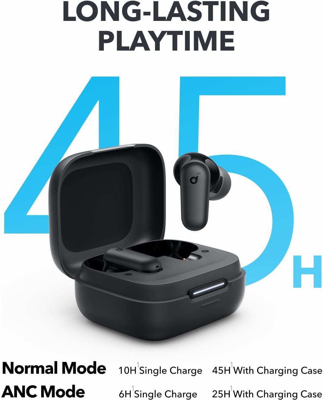 Écouteurs Bluetooth à réductio - Wireless Earbuds Case avis et prix